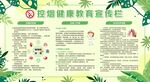 控烟戒烟禁烟健康教育宣传栏