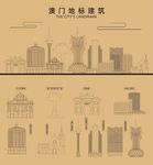 澳门