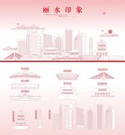 丽水