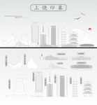 上饶