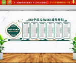 中医发展史文化墙