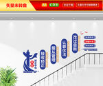 社区矫正中心楼梯文化墙