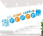 企业标语文化阶梯墙图片