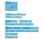 安全通道