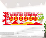 廉洁校园文化墙
