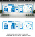 企业文化墙