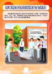 养老院消防挂图