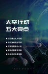 科技海报