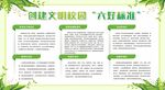 创建文明校园六好标准