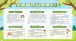 预防防治肺结核宣传栏