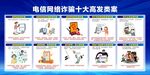 电信网络诈骗十大高发类案