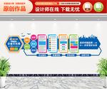 企业文化墙