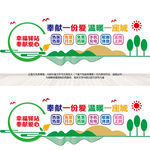 幸福驿站形象墙