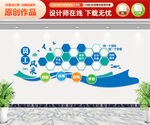 员工风采照片墙