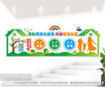 社区治理网格化图片