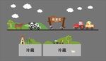 超市低温区造型