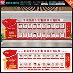 党的发展历程
