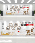 乡村振兴招商引资文化墙