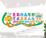 美术教室文化墙图片