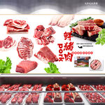 猪肉展板