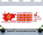社会主义核心价值观