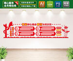 党建文化墙