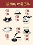 手工面条的制作步骤