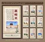 中国九大名关 