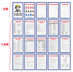 项目施工15牌5图