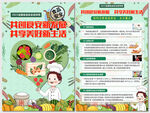 2023年食品安全宣传周海报