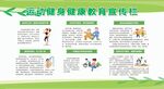 运动健身健康教育展板