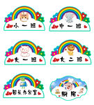 幼儿园门牌科室牌