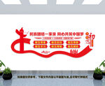 民族团结