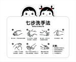 七步洗手法