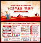 2023年质量月