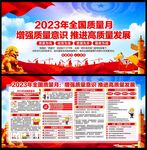 2023质量月