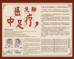 中医足疗