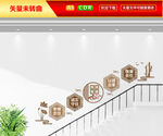 学校楼梯文化墙