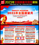 2023质量月展板