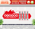 伟大建党精神文化墙