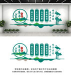 廉洁行医文化墙