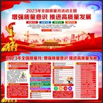 2023全国质量月