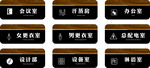 门牌