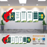 青年文明号展板文化墙
