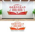 意识形态
