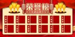 荣誉榜展板