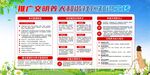 文明养狗宣传栏