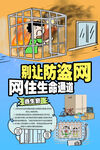 防盗网