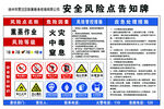 粮库熏蒸作业安全标识牌