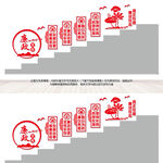 廉政楼梯文化墙